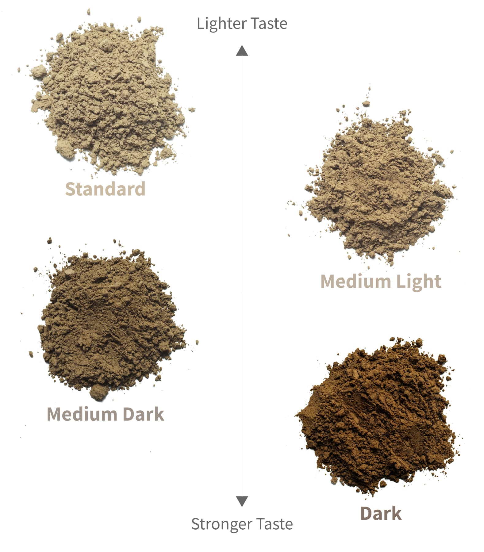 Japanese green tea OEM