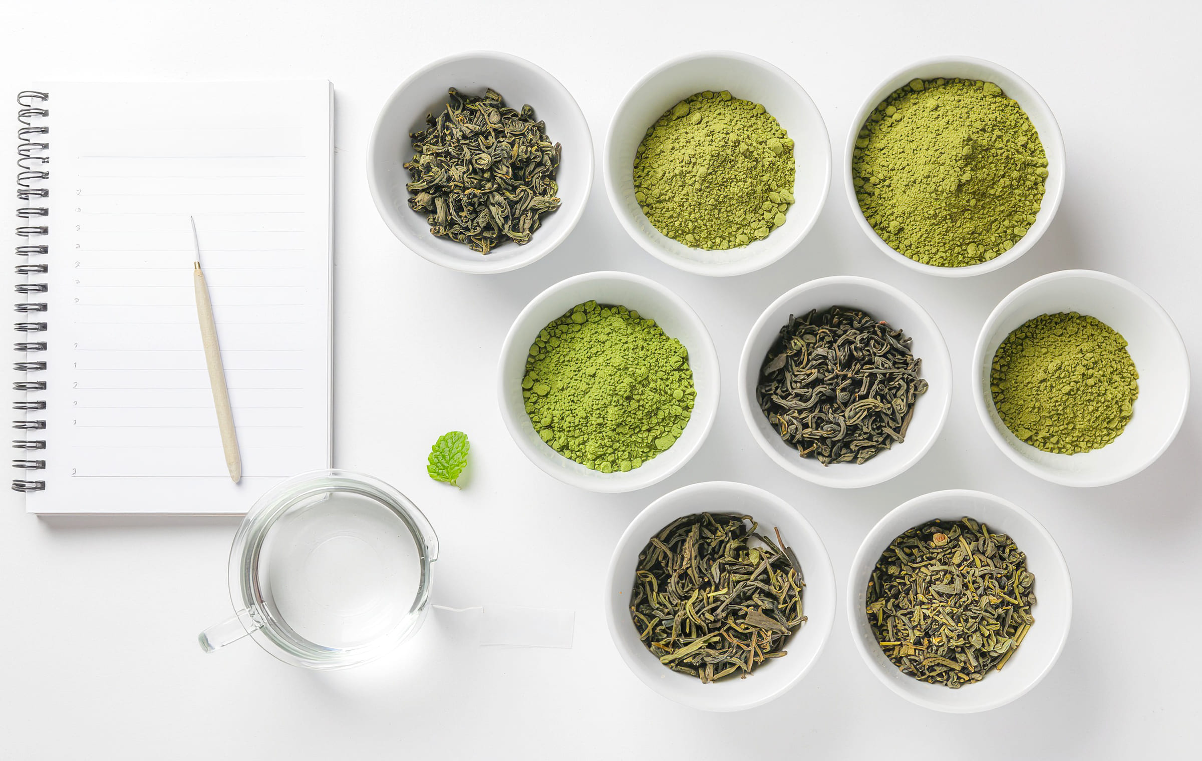 How to Evaluate Japanese Tea Samples: A Guide for B2B Buyers